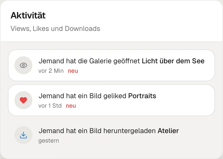 Aktivitäts-Feed mit Views, Likes und Downloads